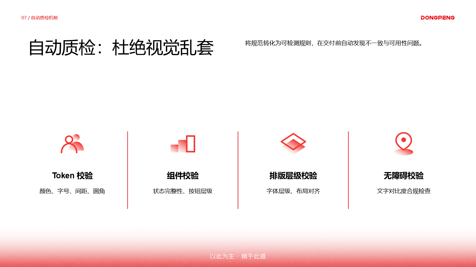 自动质检机制