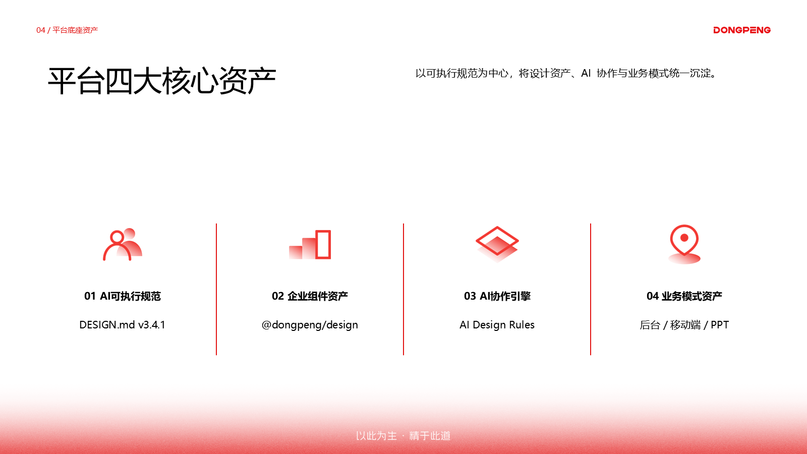 平台四大核心资产